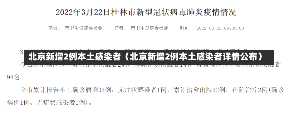 北京新增2例本土感染者（北京新增2例本土感染者详情公布）-第2张图片