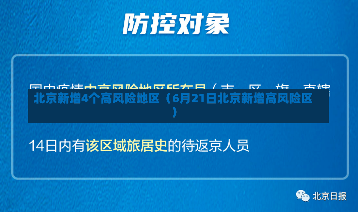 北京新增4个高风险地区（6月21日北京新增高风险区）-第1张图片