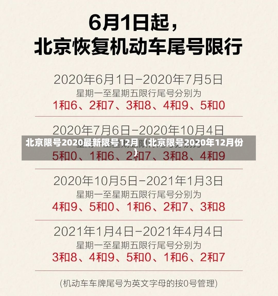 北京限号2020最新限号12月（北京限号2020年12月份）-第2张图片