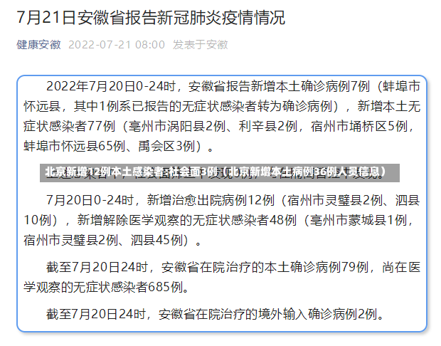 北京新增12例本土感染者:社会面3例（北京新增本土病例36例人员信息）-第1张图片