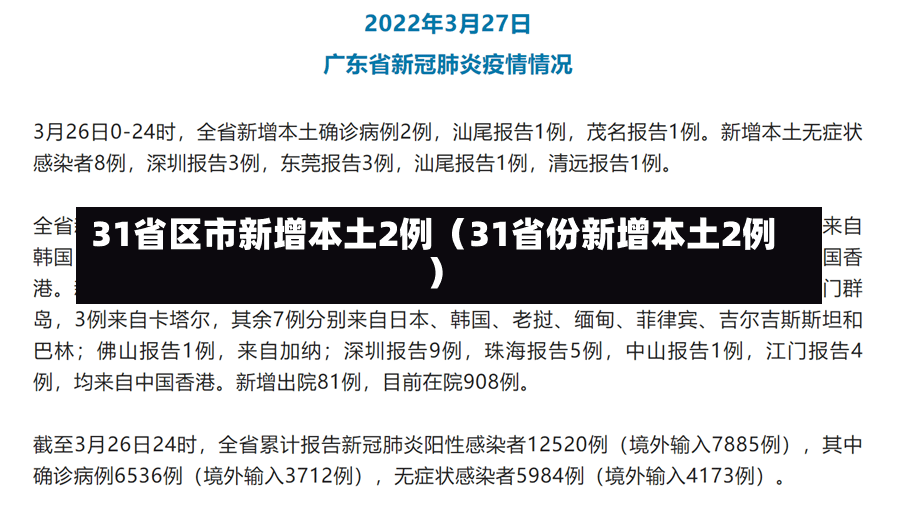 31省区市新增本土2例（31省份新增本土2例）-第1张图片