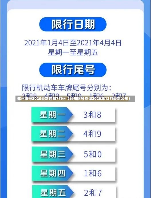 郑州限号2020最新通知7月份（郑州限号查询2020年12月最新公布）-第3张图片