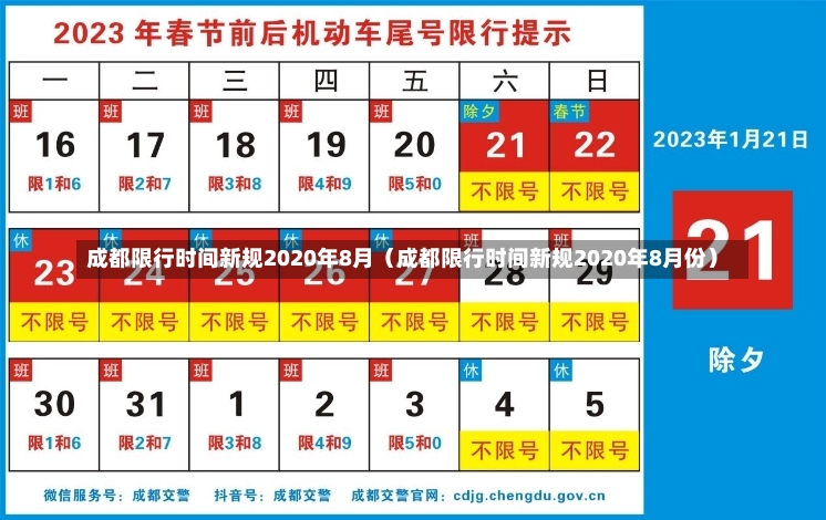 成都限行时间新规2020年8月（成都限行时间新规2020年8月份）-第2张图片