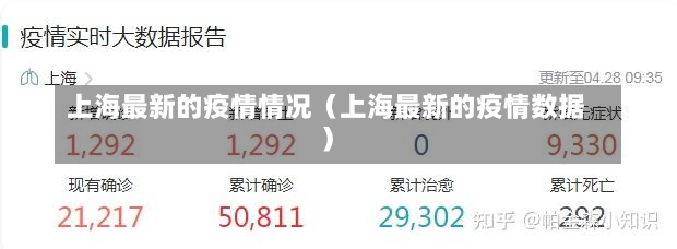 上海最新的疫情情况（上海最新的疫情数据）-第2张图片