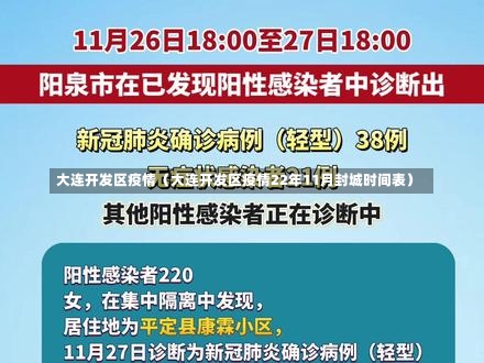 大连开发区疫情（大连开发区疫情22年11月封城时间表）-第1张图片