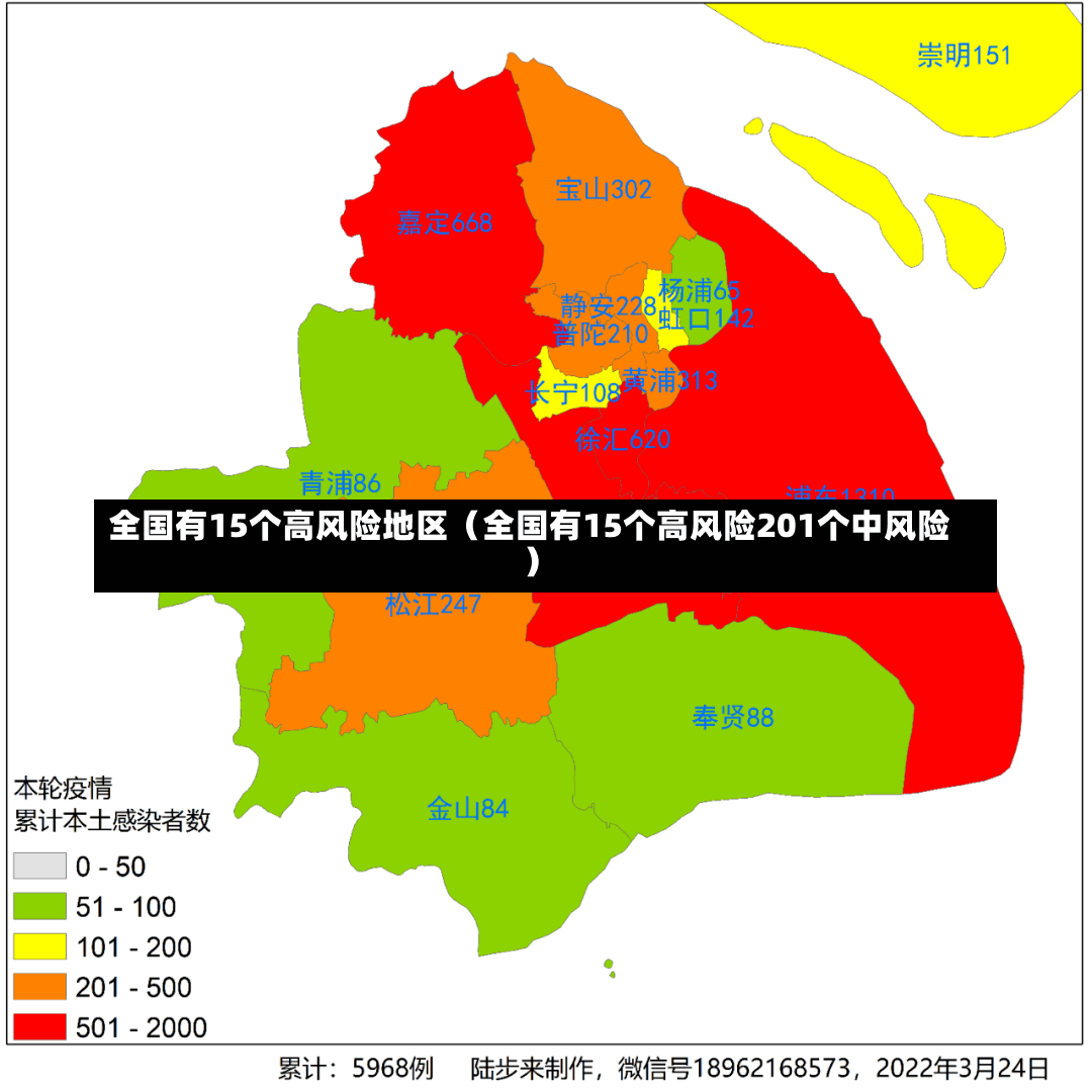 全国有15个高风险地区（全国有15个高风险201个中风险）-第1张图片