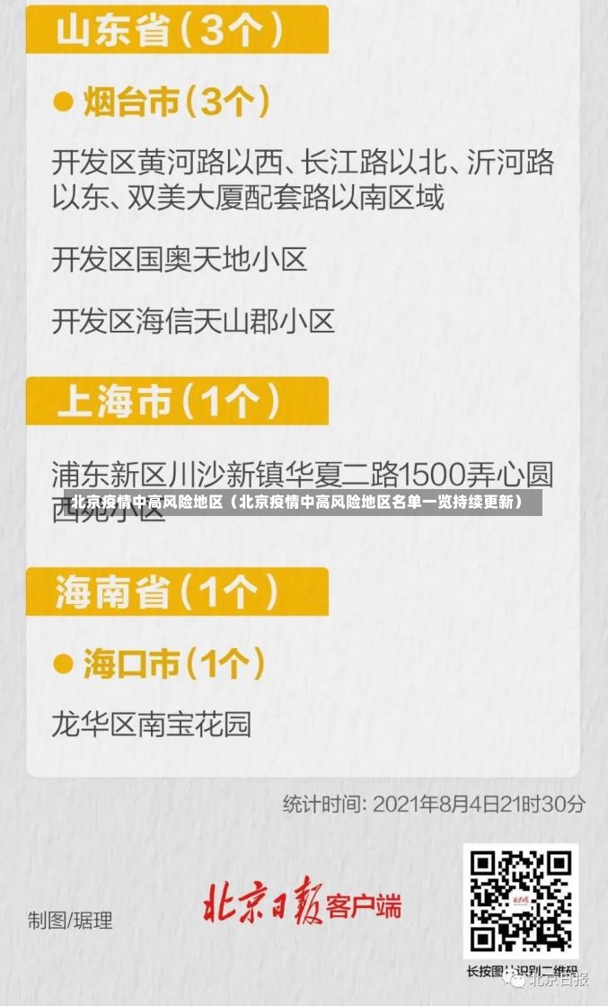 北京疫情中高风险地区（北京疫情中高风险地区名单一览持续更新）-第1张图片