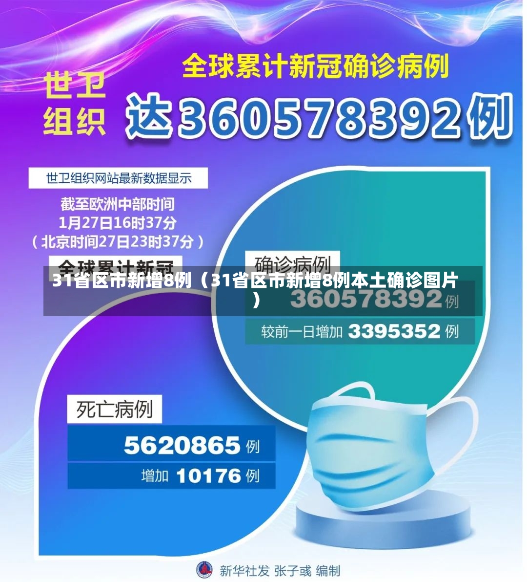 31省区市新增8例（31省区市新增8例本土确诊图片）-第2张图片