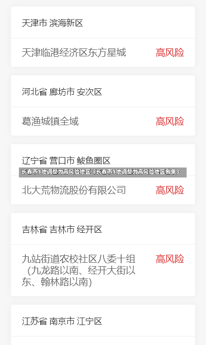 长春市3地调整为高风险地区（长春市3地调整为高风险地区名单）-第1张图片