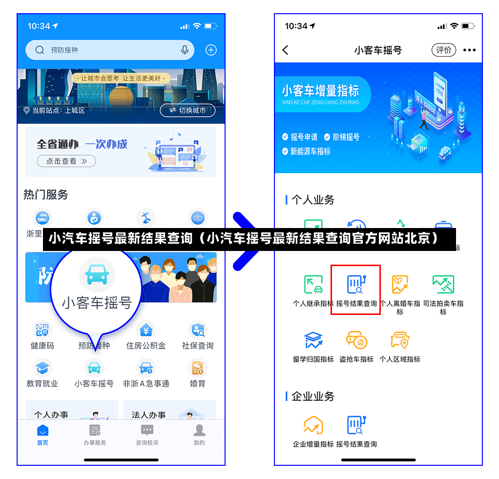 小汽车摇号最新结果查询（小汽车摇号最新结果查询官方网站北京）-第1张图片