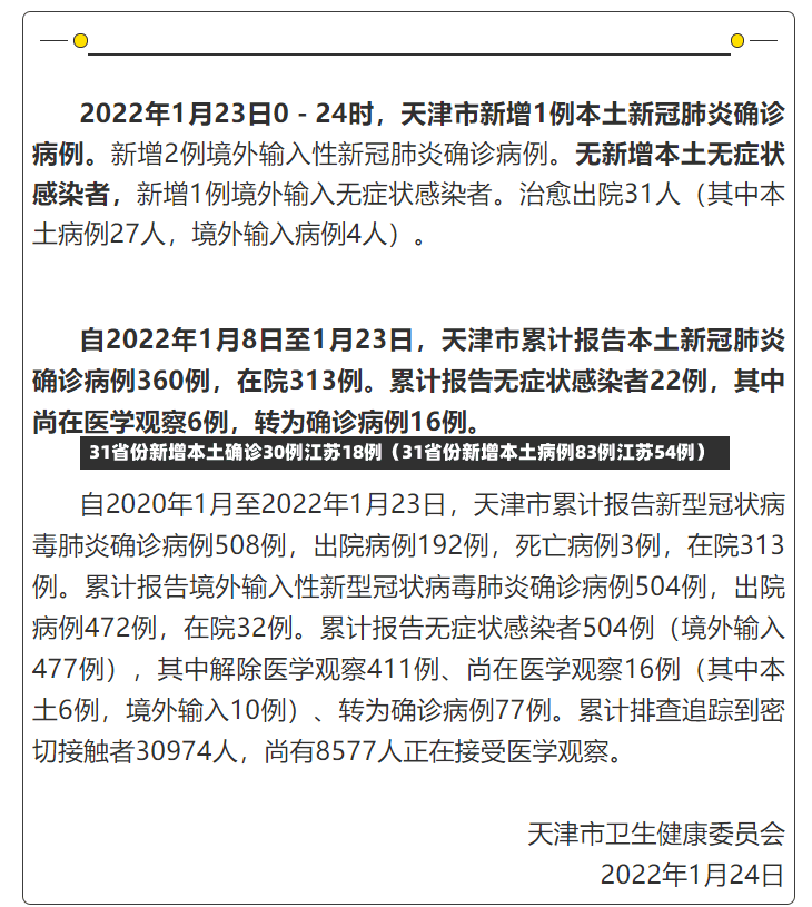 31省份新增本土确诊30例江苏18例（31省份新增本土病例83例江苏54例）-第2张图片