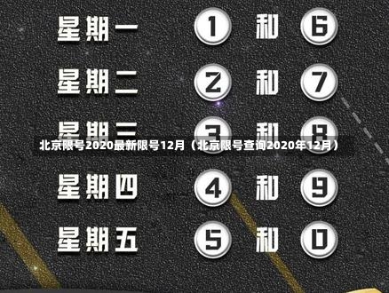 北京限号2020最新限号12月（北京限号查询2020年12月）