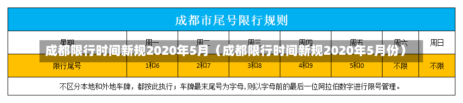 成都限行时间新规2020年5月（成都限行时间新规2020年5月份）-第3张图片