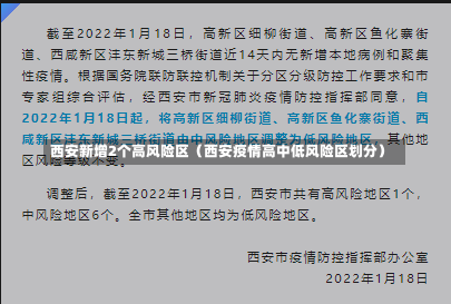 西安新增2个高风险区（西安疫情高中低风险区划分）-第3张图片