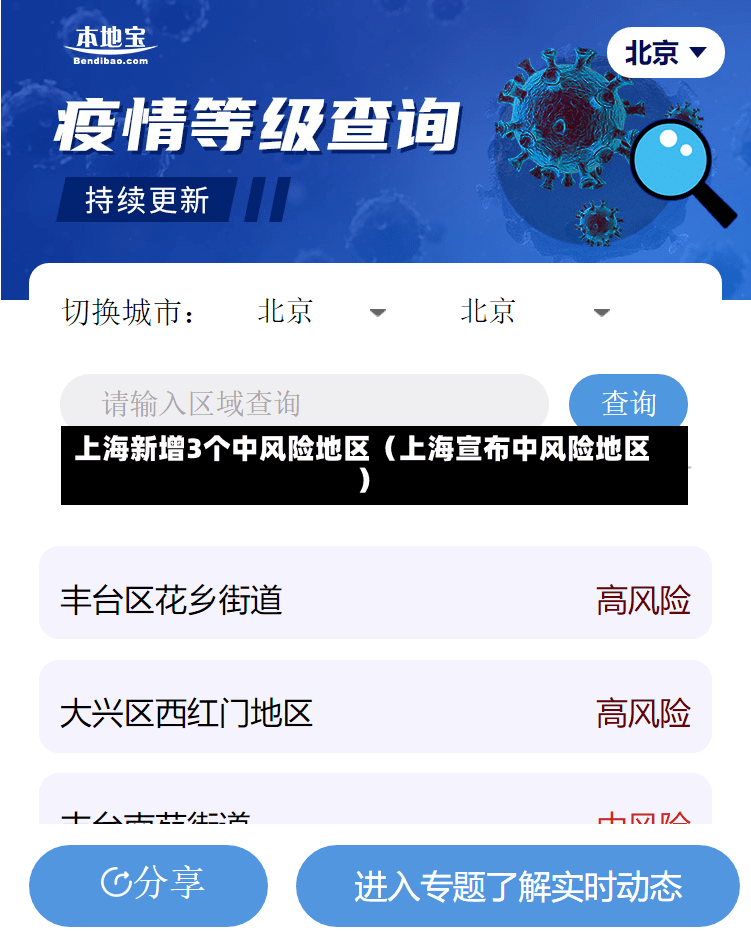 上海新增3个中风险地区（上海宣布中风险地区）-第2张图片