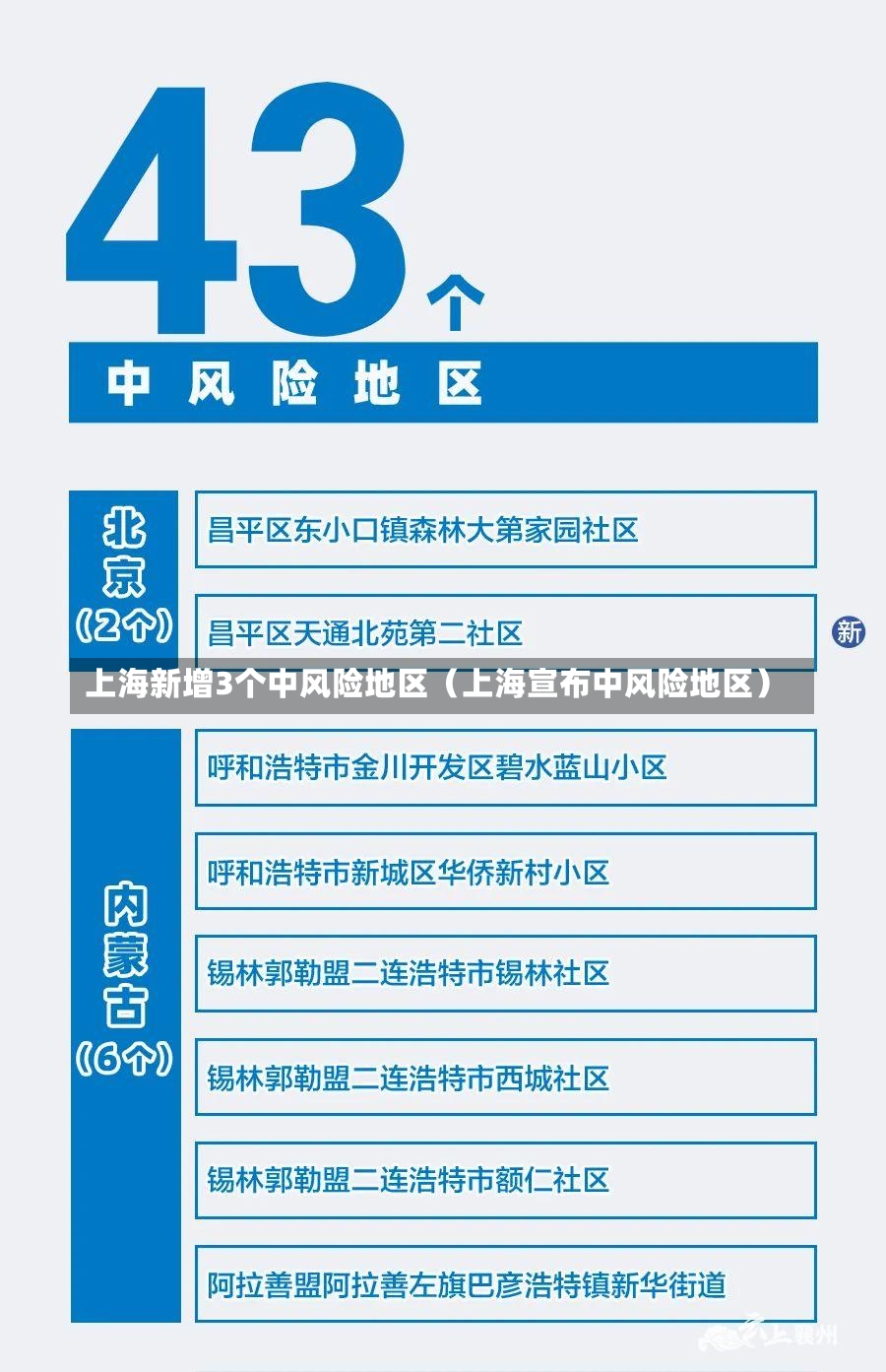 上海新增3个中风险地区（上海宣布中风险地区）