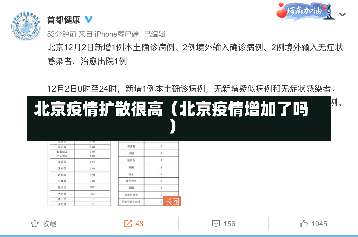 北京疫情扩散很高（北京疫情增加了吗）