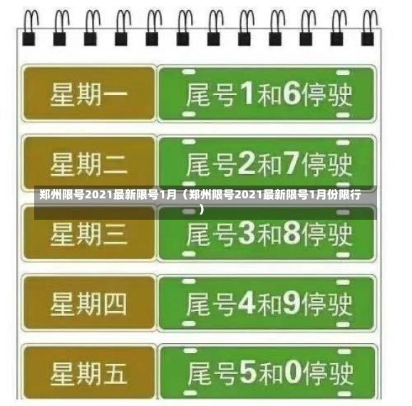 郑州限号2021最新限号1月（郑州限号2021最新限号1月份限行）-第1张图片