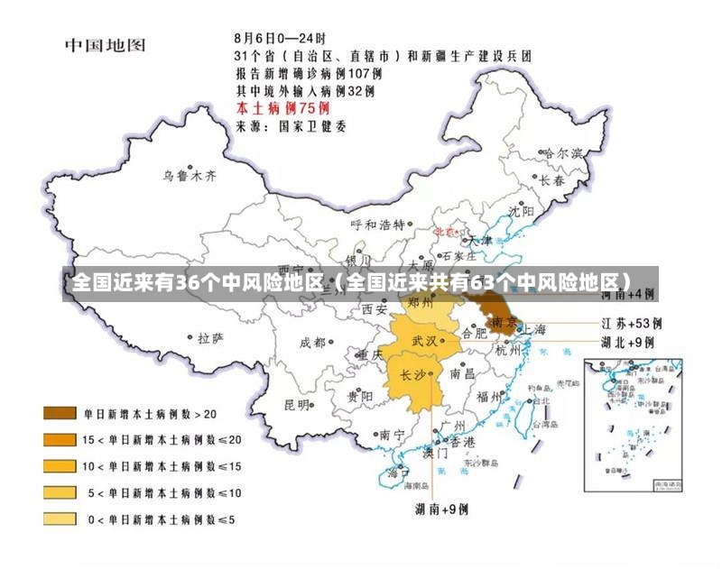 全国近来有36个中风险地区（全国近来共有63个中风险地区）-第2张图片