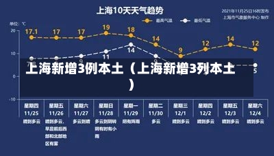 上海新增3例本土（上海新增3列本土）-第2张图片