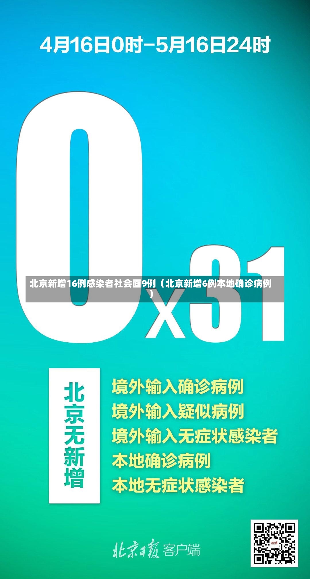 北京新增16例感染者社会面9例（北京新增6例本地确诊病例）