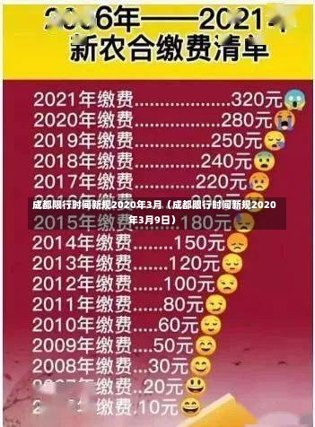 成都限行时间新规2020年3月（成都限行时间新规2020年3月9日）-第1张图片