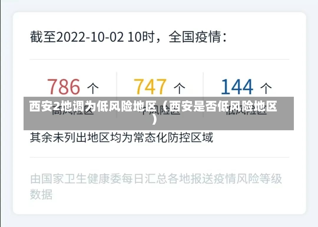 西安2地调为低风险地区（西安是否低风险地区）