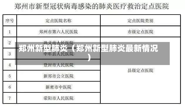 郑州新型肺炎（郑州新型肺炎最新情况）