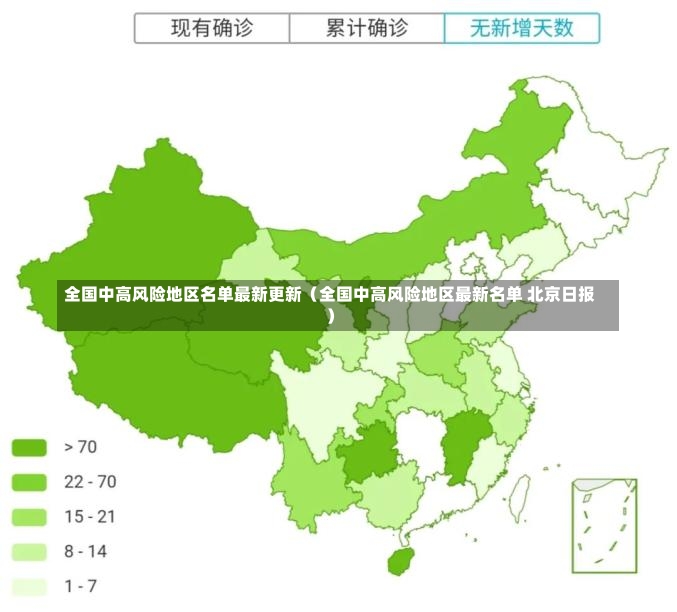 全国中高风险地区名单最新更新（全国中高风险地区最新名单 北京日报）-第1张图片