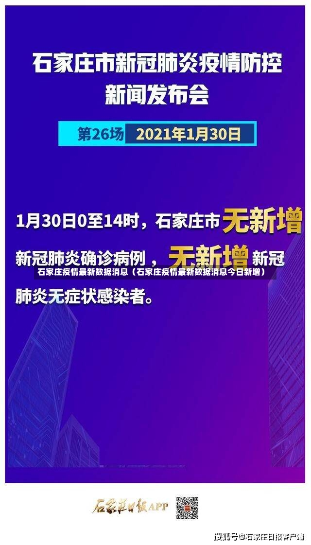 石家庄疫情最新数据消息（石家庄疫情最新数据消息今日新增）-第1张图片