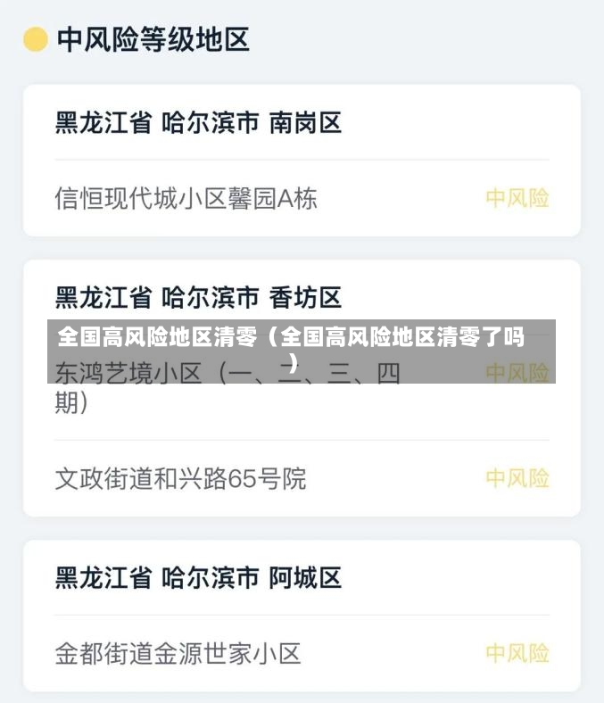 全国高风险地区清零（全国高风险地区清零了吗）-第3张图片