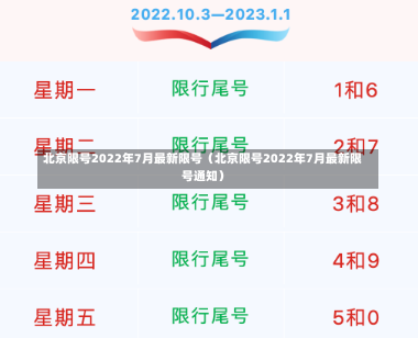 北京限号2022年7月最新限号（北京限号2022年7月最新限号通知）