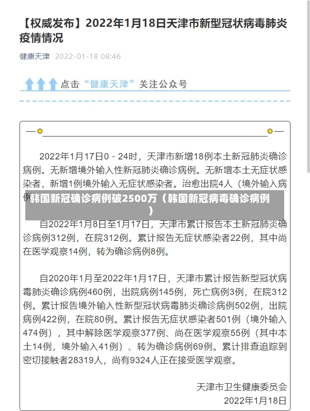 韩国新冠确诊病例破2500万（韩国新冠病毒确诊病例）