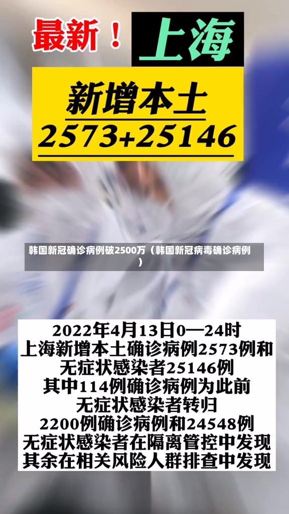 韩国新冠确诊病例破2500万（韩国新冠病毒确诊病例）-第3张图片