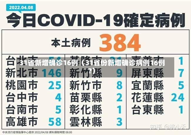 31省新增确诊16例（31省份新增确诊病例16例?）