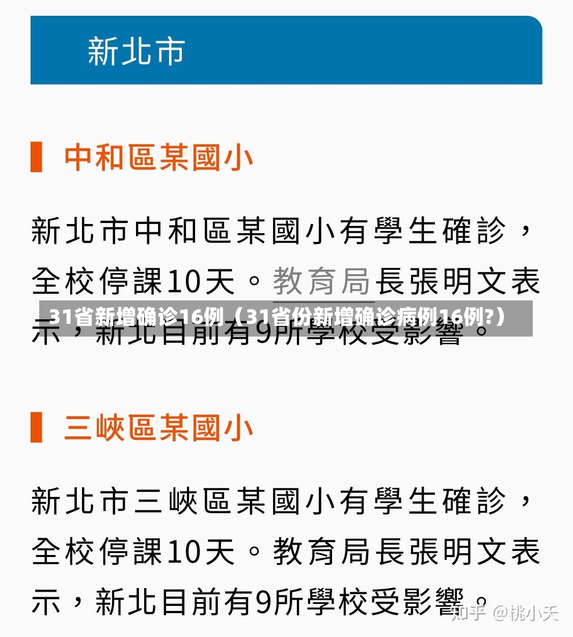 31省新增确诊16例（31省份新增确诊病例16例?）-第2张图片