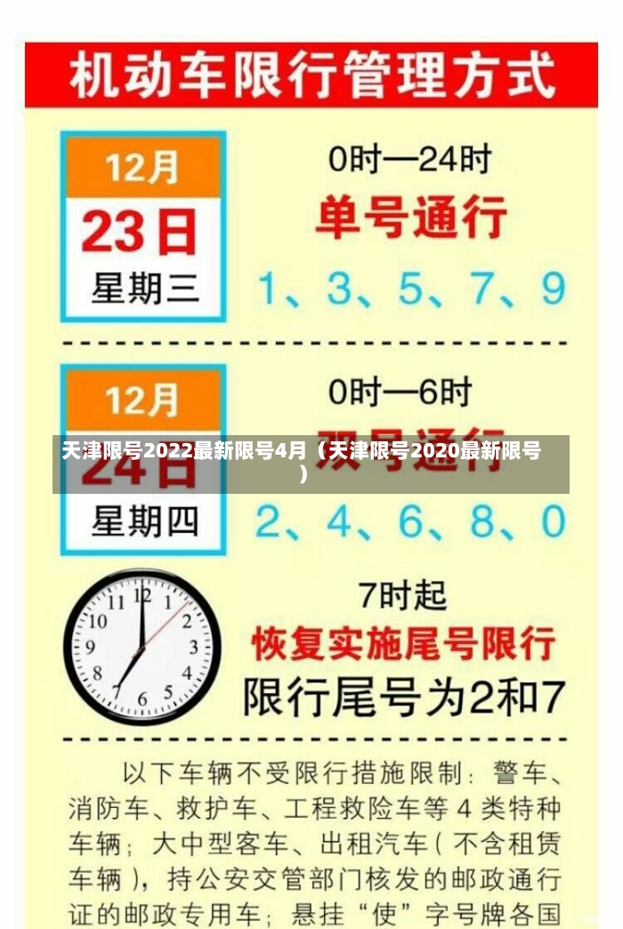 天津限号2022最新限号4月（天津限号2020最新限号）-第2张图片