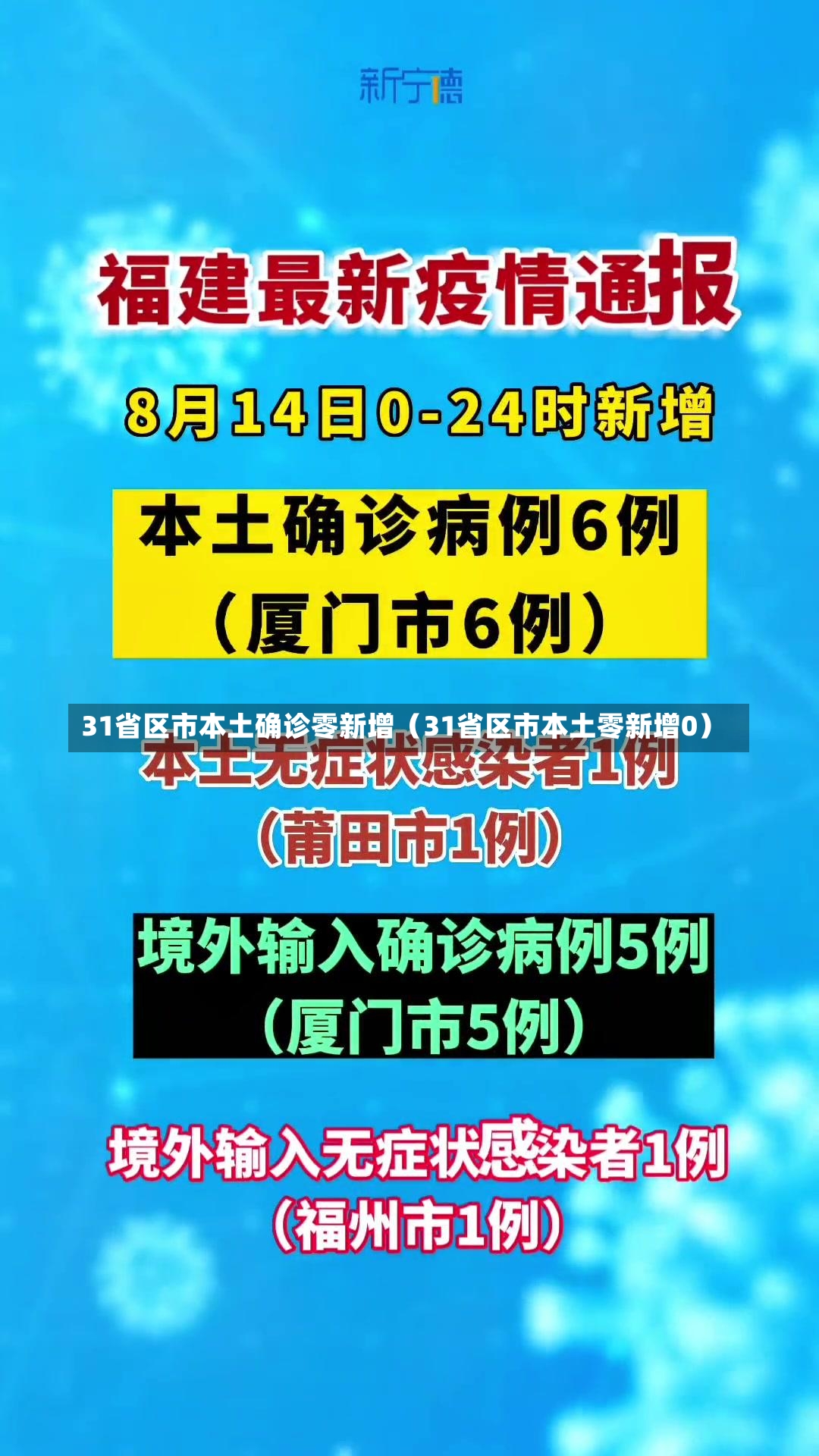 31省区市本土确诊零新增（31省区市本土零新增0）