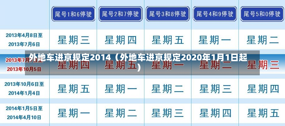 外地车进京规定2014（外地车进京规定2020年1月1日起）