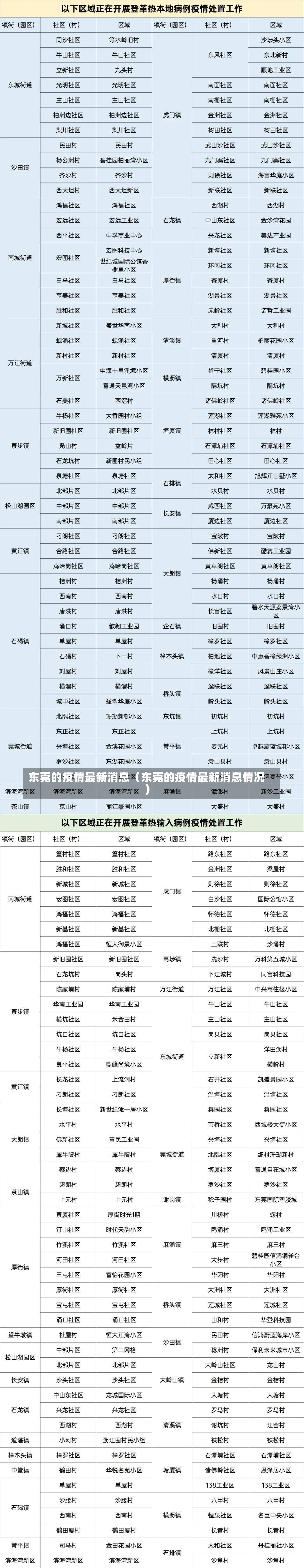 东莞的疫情最新消息（东莞的疫情最新消息情况）-第2张图片