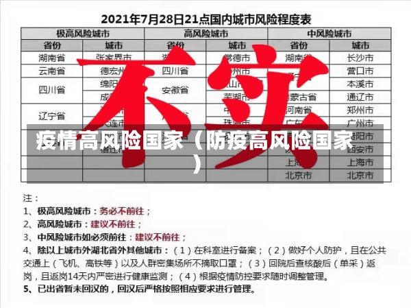 疫情高风险国家（防疫高风险国家）-第2张图片