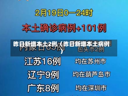 昨日新增本土2例（昨日新增本土病例）-第2张图片