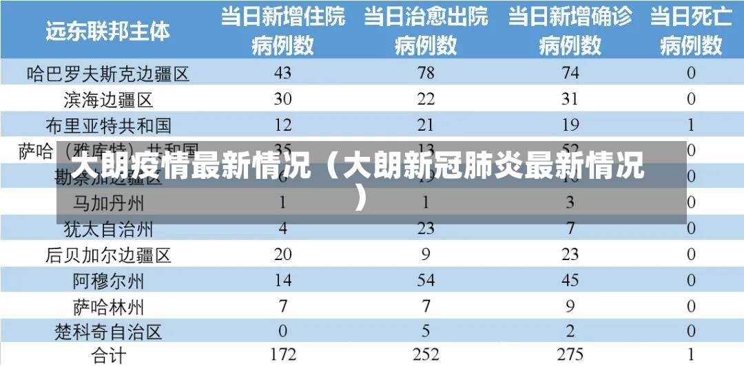 大朗疫情最新情况（大朗新冠肺炎最新情况）