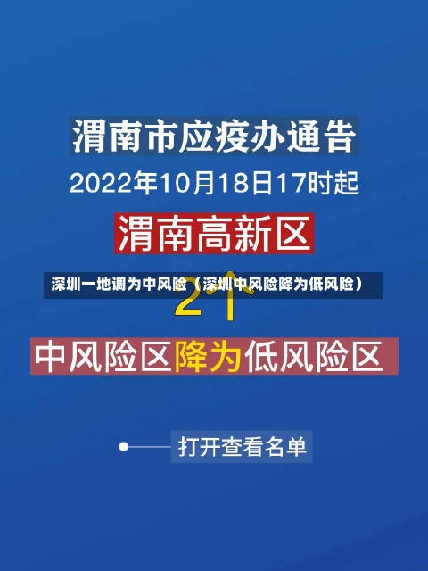 深圳一地调为中风险（深圳中风险降为低风险）