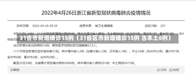 31省市新增确诊15例（31省区市新增确诊15例 含本土6例）-第2张图片