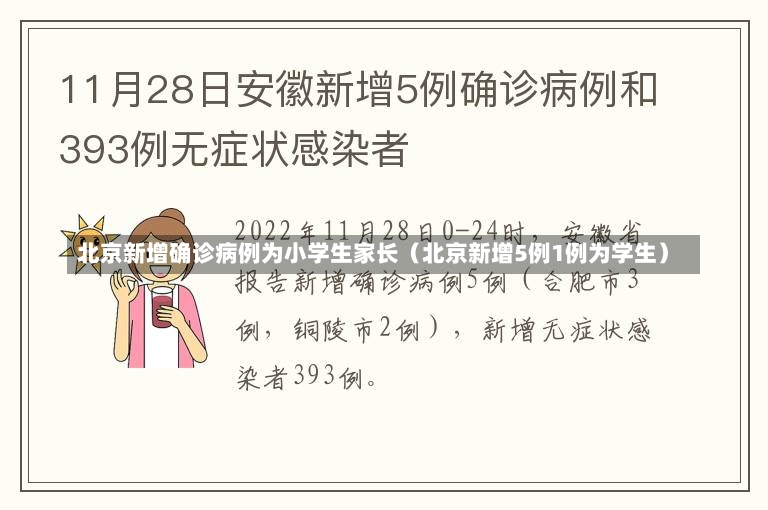 北京新增确诊病例为小学生家长（北京新增5例1例为学生）