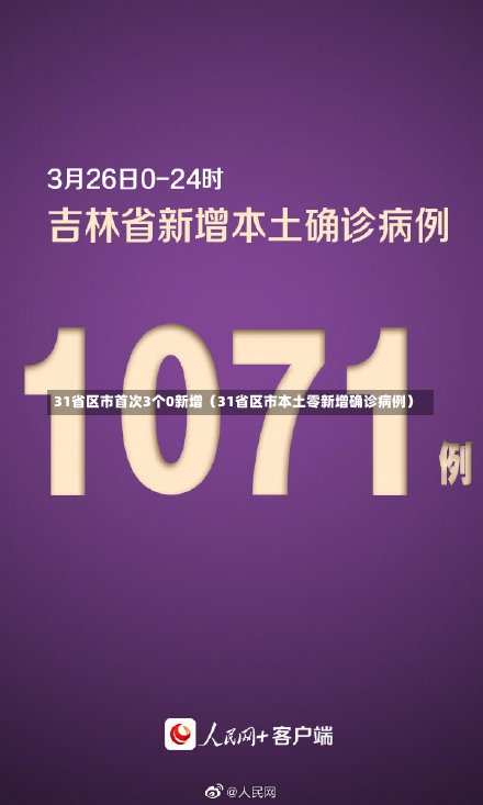 31省区市首次3个0新增（31省区市本土零新增确诊病例）-第3张图片