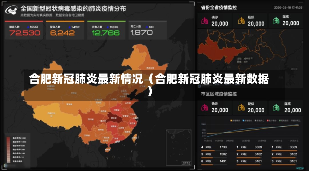 合肥新冠肺炎最新情况（合肥新冠肺炎最新数据）