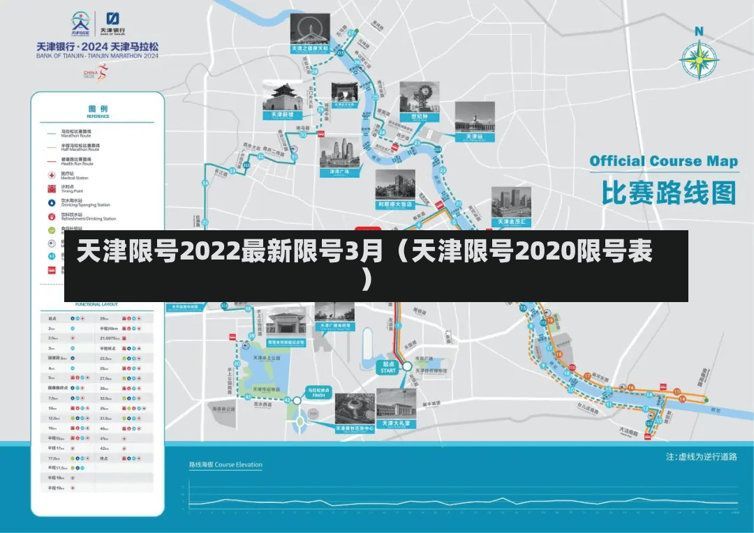 天津限号2022最新限号3月（天津限号2020限号表）-第2张图片