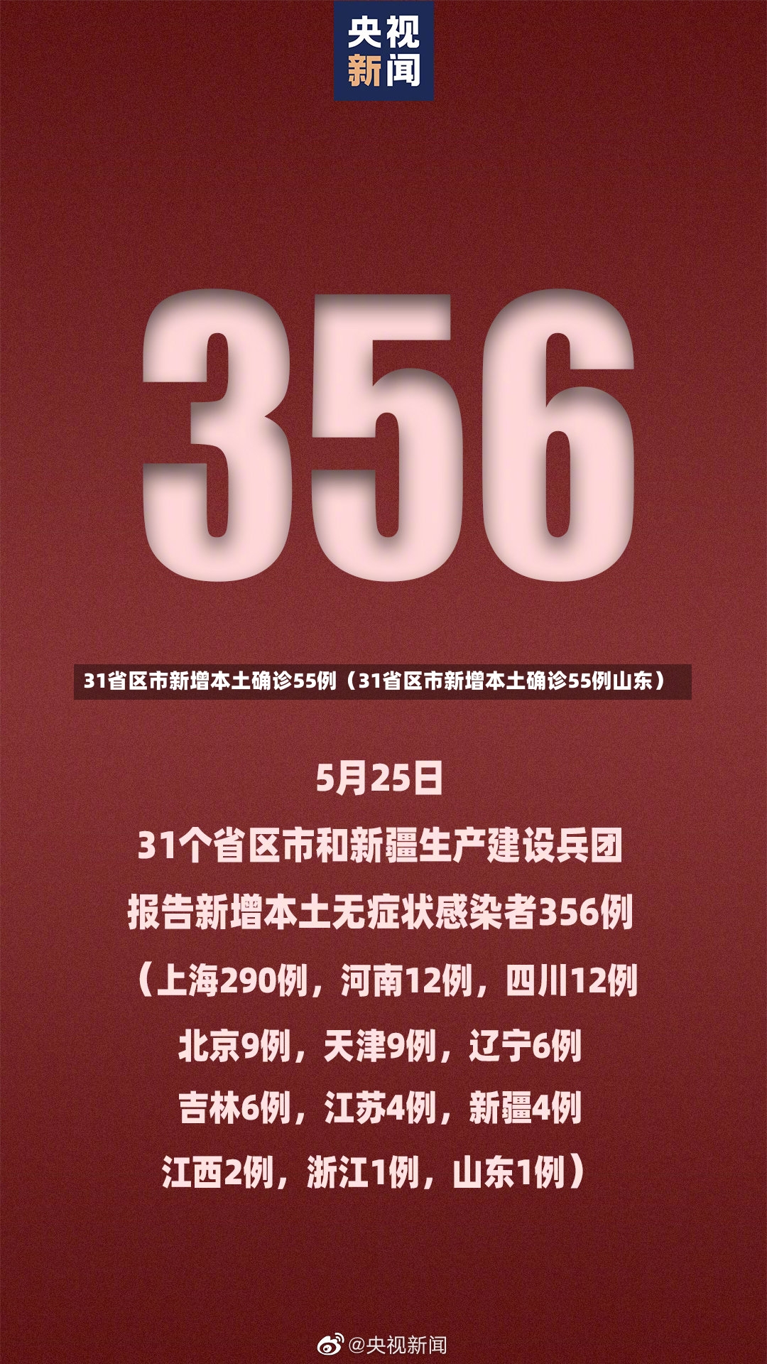 31省区市新增本土确诊55例（31省区市新增本土确诊55例山东）